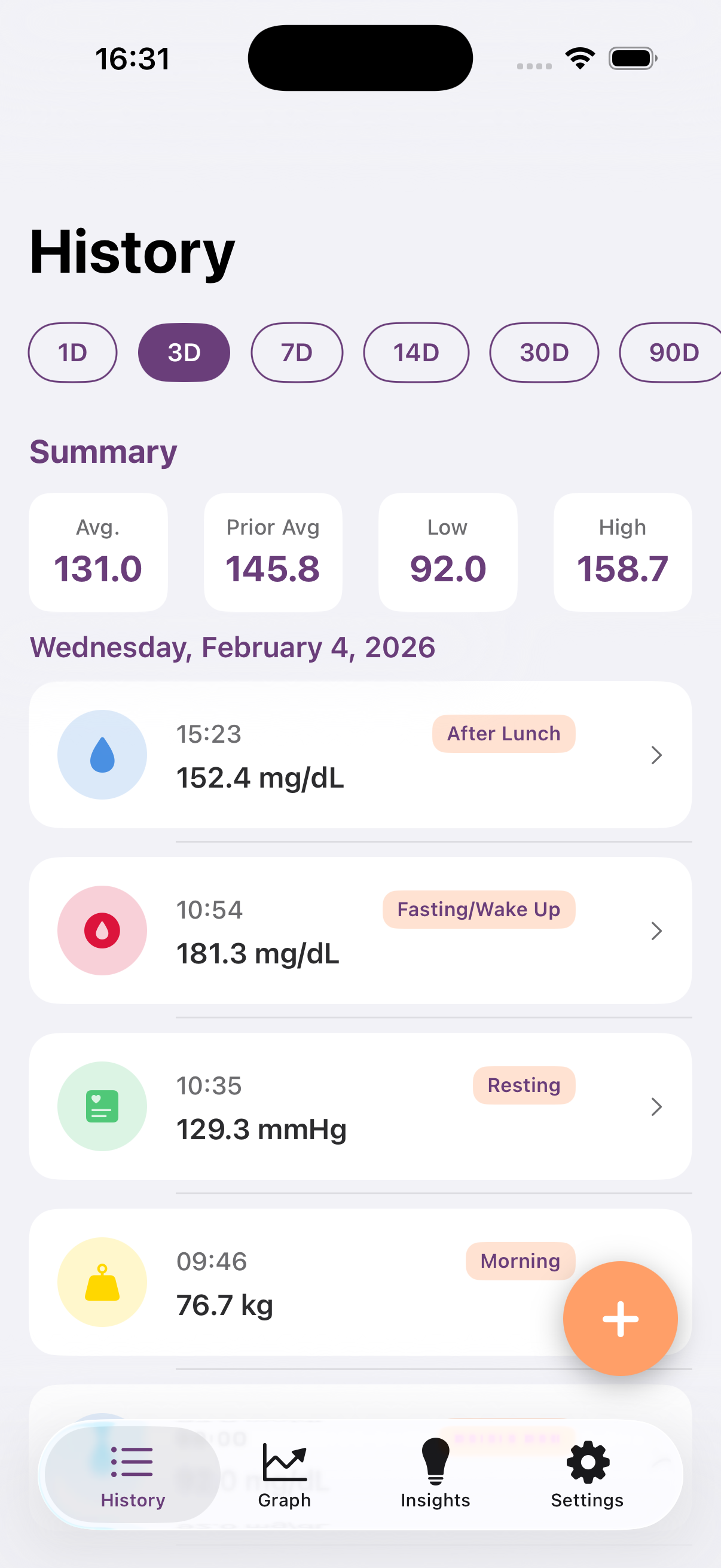 Log readings