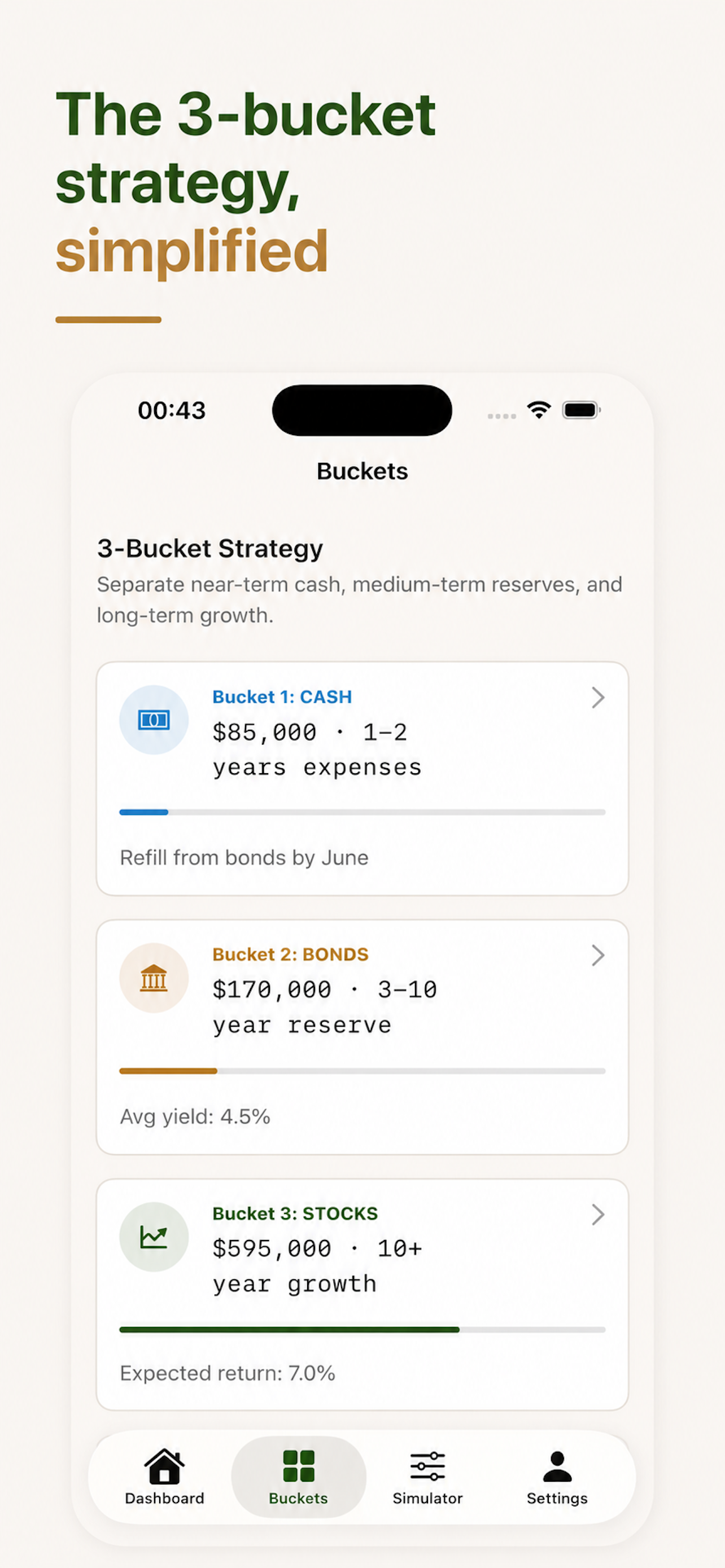 Longevity projection